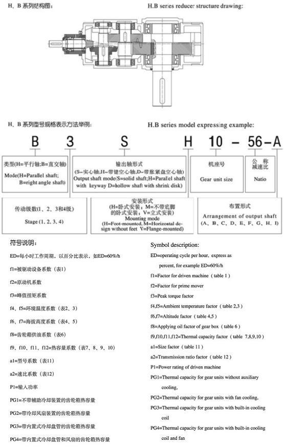 H、B系列標(biāo)準(zhǔn)工業(yè)齒輪箱